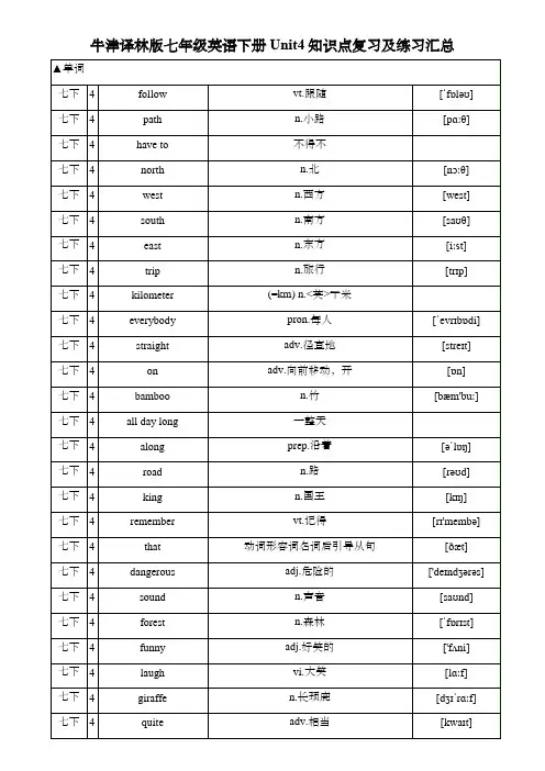 牛津译林版七年级英语下册Unit4知识点复习及练习汇总