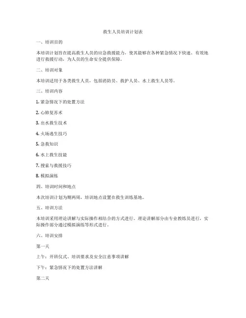 救生人员培训计划表