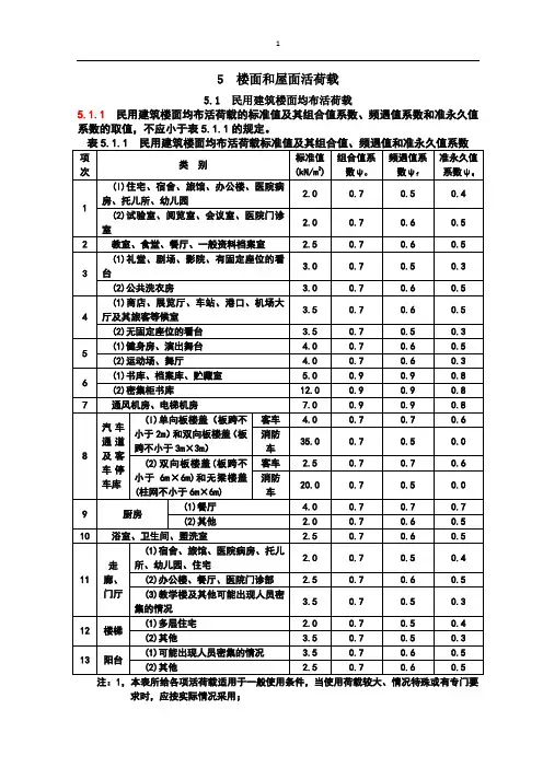 05,楼面和屋面活荷载
