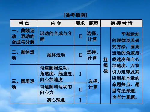 全国通用高三物理一轮复习第四章曲线运动万有引力与航天第1节曲线运动运动的合成与分解课件