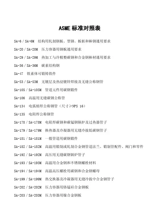 ASME标准对照表