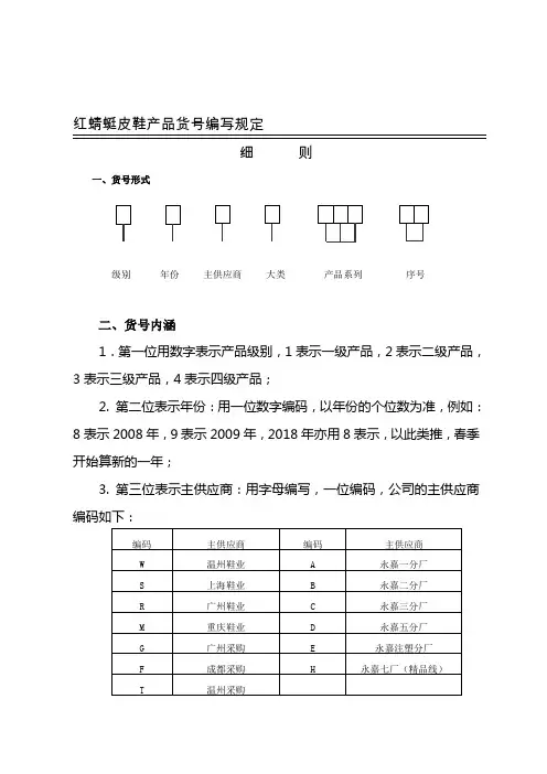 红蜻蜓皮鞋产品货号编写规定