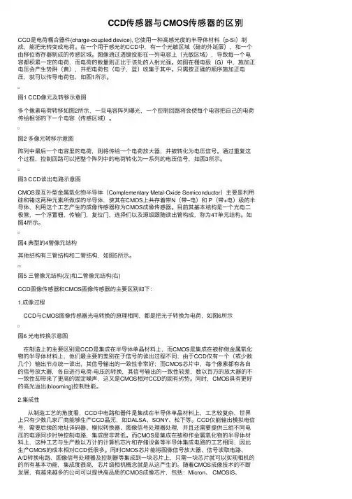 CCD传感器与CMOS传感器的区别