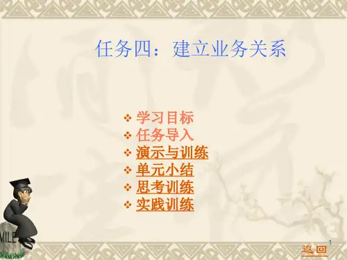国际贸易建立业务关系