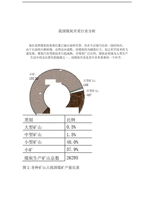 我国煤炭开采行业PEST和SWOT分析