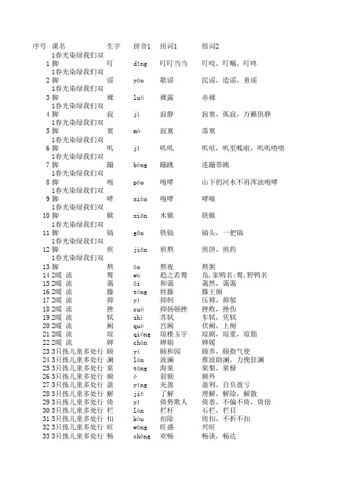 苏教版五年级语文下册生字(含拼音组词)