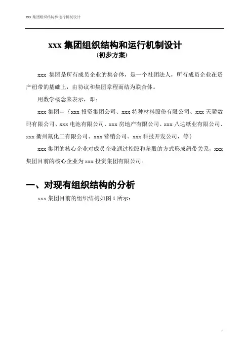 集团组织结构和运行机制设计框架