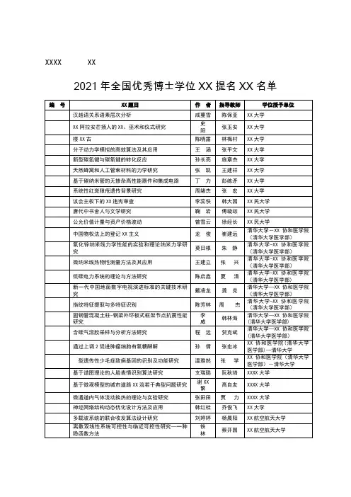 2021年全国优秀博士学位论文提名论文名单