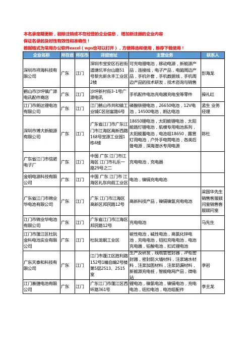 2020新版广东省江门充电电池工商企业公司名录名单黄页大全37家