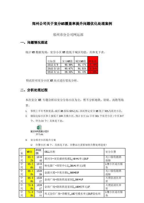 郑州市关于室分MR覆盖率网络问题优化处理案例--李东辉