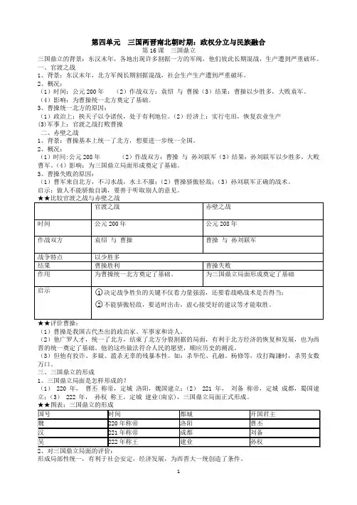 第四单元三国两晋南北朝时期知识点总结归纳