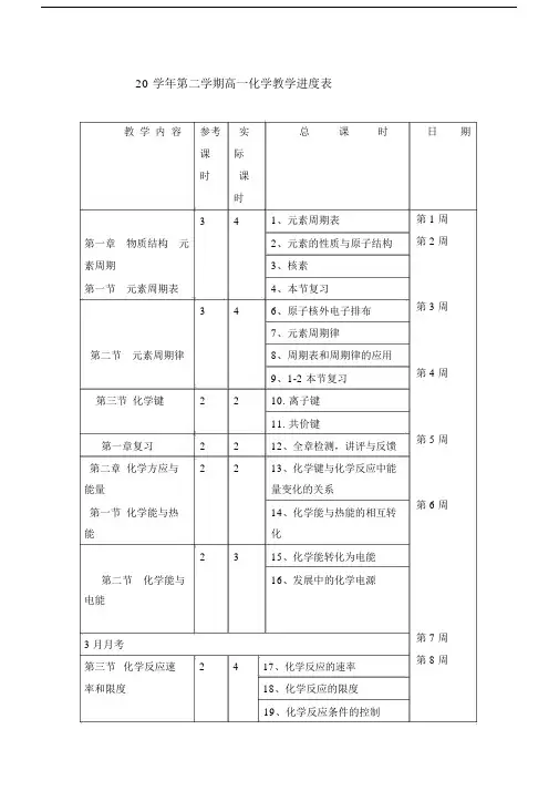 高中化学二教学进度表.docx