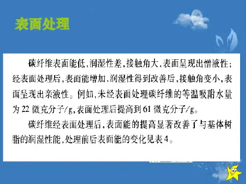 表面处理标准版文档