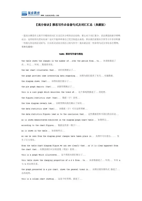 【高分秘诀】雅思写作必备套句式及词汇汇总(典藏版)