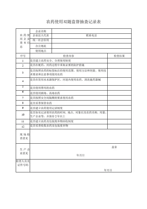 农药使用双随机监督抽查记录表