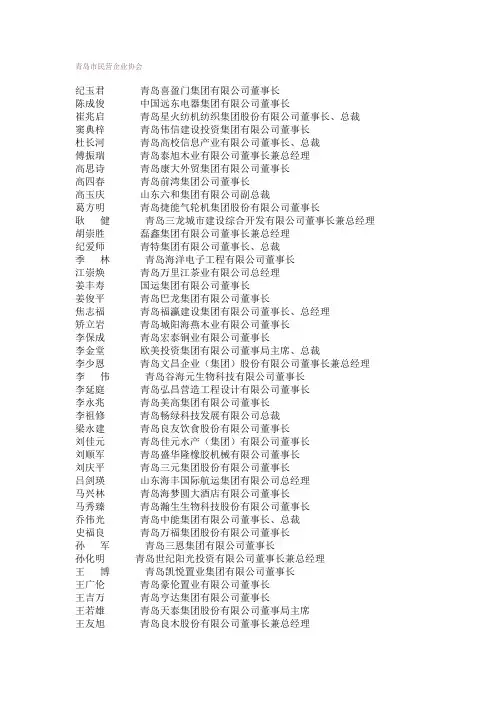 青岛市民营企业协会