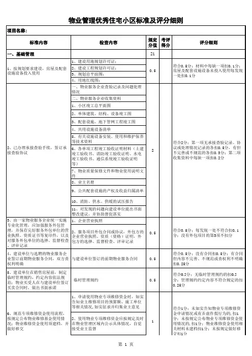 物业管理优秀住宅小区标准及评分细则