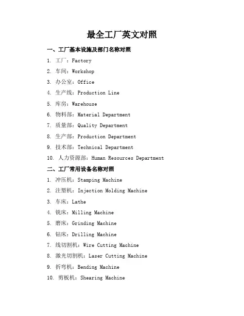 最全工厂英文对照