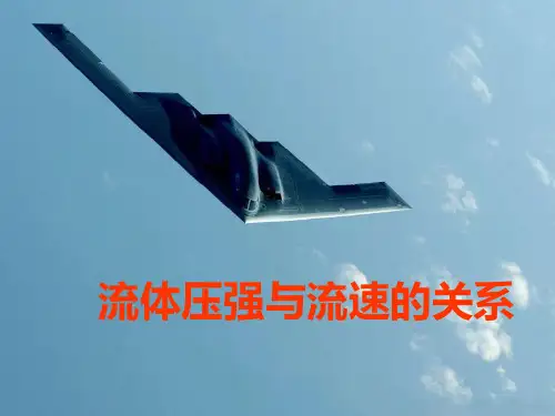 流体压强和流速的关系PPT课件