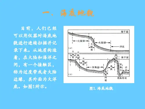 海洋工程结构环境