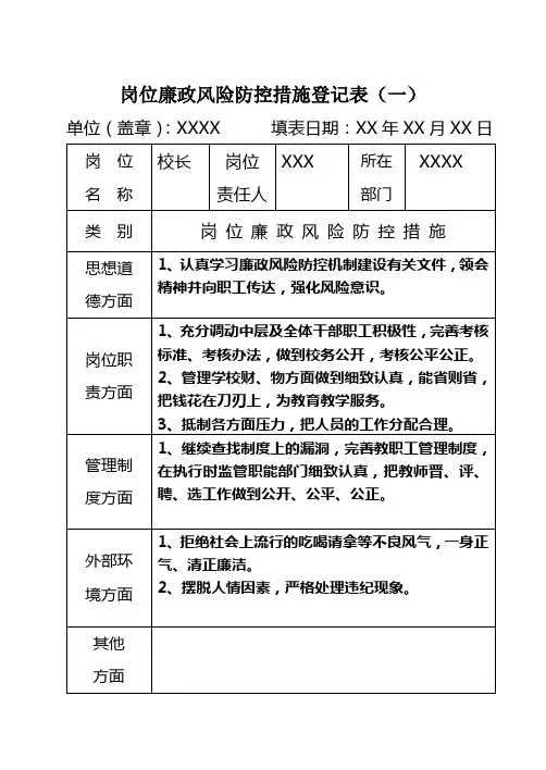 廉政风险防控措施登记表