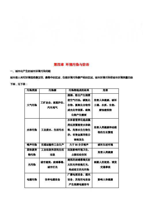 2017_2018学年高中地理第四章环境污染与防治疑难规律方式同步备课教学案中图版选修6