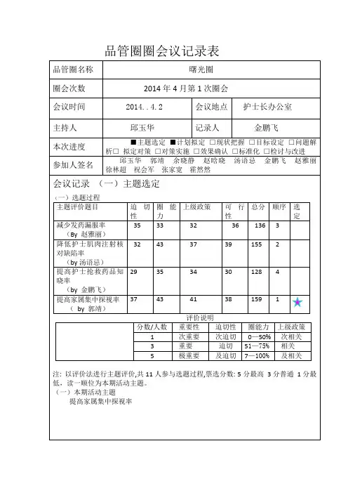 品管圈圈会议记录表 (修复的)