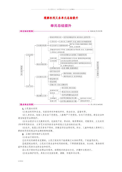 八年级道德与法治下册 第二单元 理解权利义务单元总结提升1