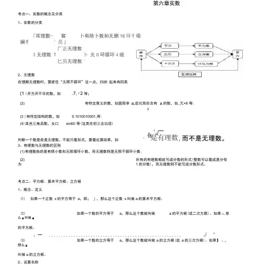 新人教版七年级下册数学第六章实数知识点总结与阶梯练习