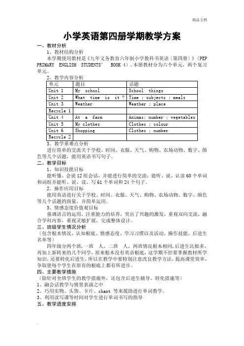 2014年新人教版版pep四年级英语下册教案(全册,51页)