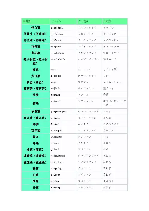 蔬菜日语