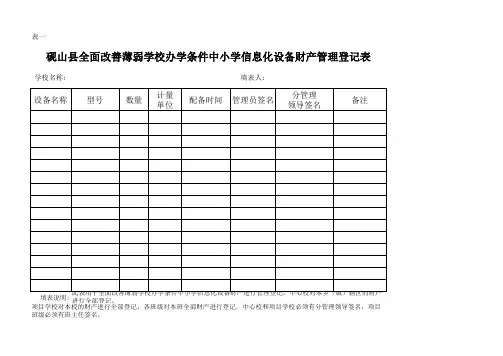 表1学校财产管理登记