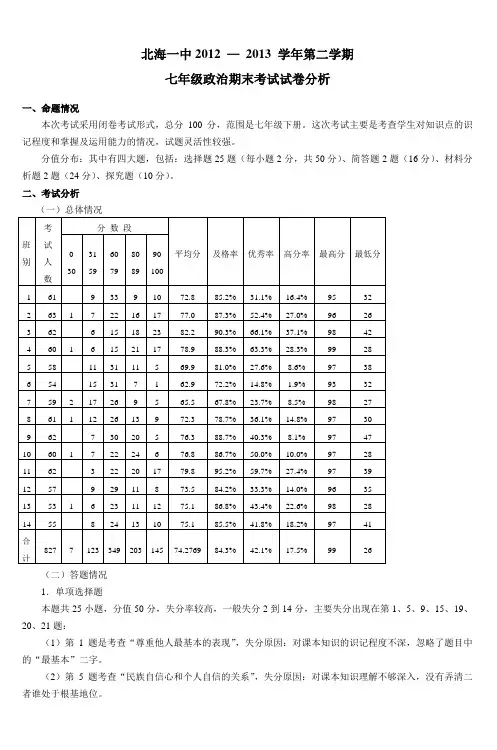 北海一中初一下学期政治期末考试试卷分析do