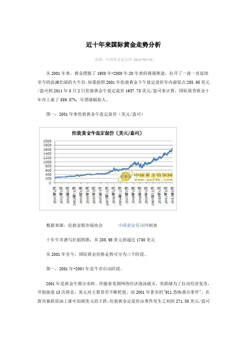 近十年来国际黄金走势分析