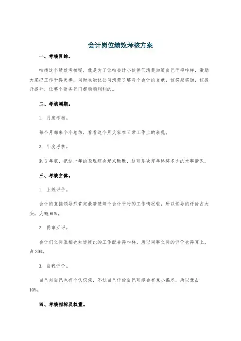 会计岗位绩效考核方案