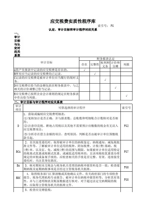 (FG)537应交税费实质性程序