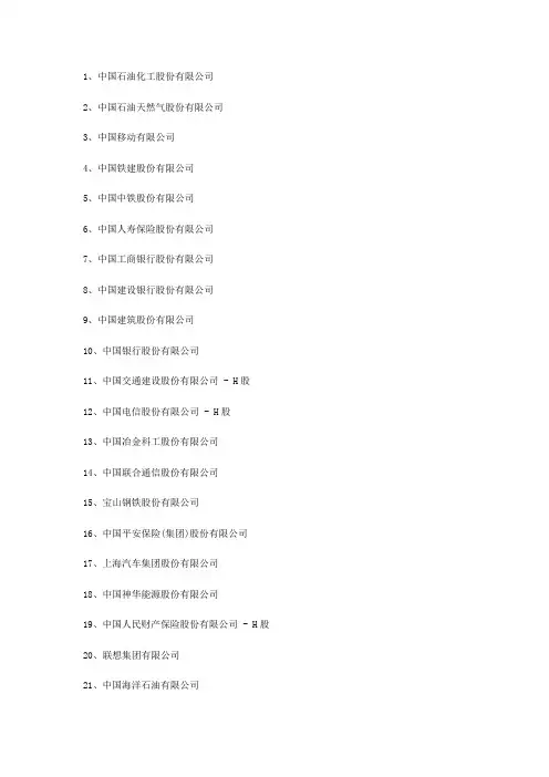 2010中国五百强企业名单