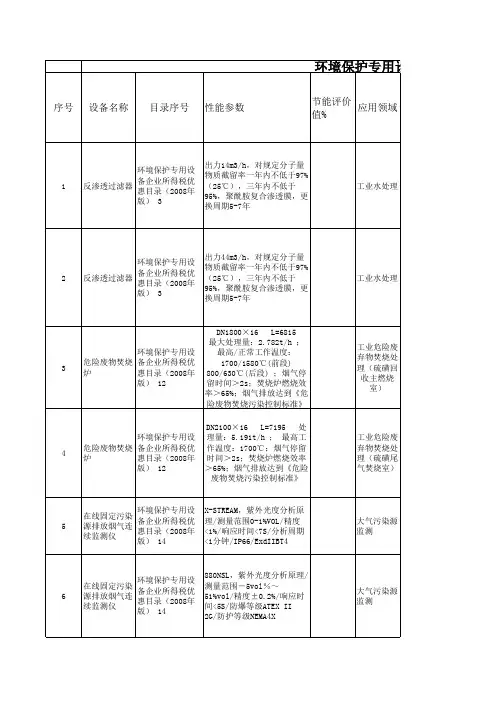 环境保护、节能节水设备清单