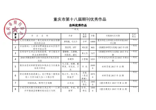 重庆市第十八届期刊优秀作品（自科优秀作品） 一等奖说明书