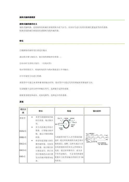 欧姆龙 旋转编码器