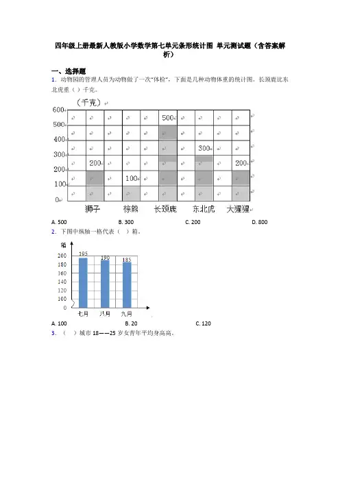 四年级上册最新人教版小学数学第七单元条形统计图 单元测试题(含答案解析)