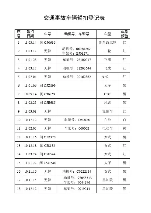 交通事故车辆暂扣登记表
