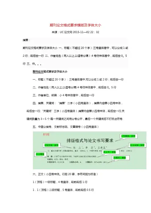 期刊论文格式要求模版及字体大小