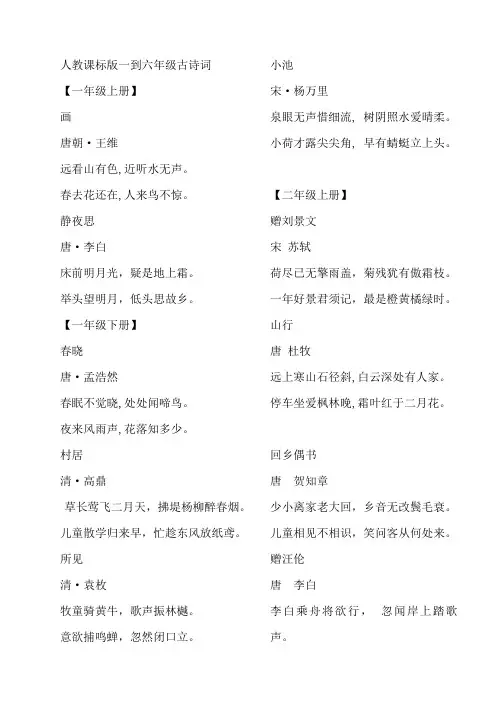 人教版小学语文古诗文日积月累汇总