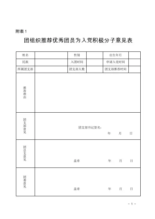 大学发展党员相关表格
