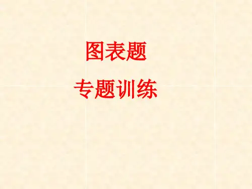 五年级图表题分析