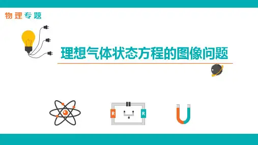 专题-物理-L71-理想气体状态方程的图像问题.ppt