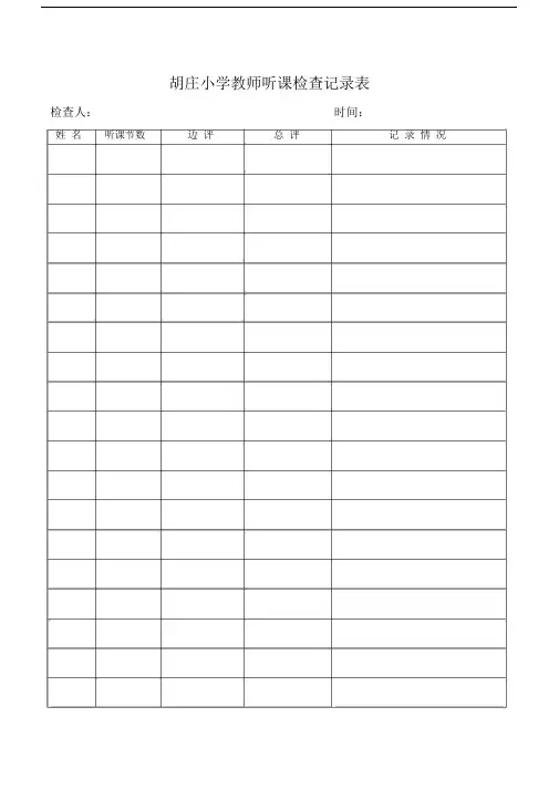 (完整word版)教师听课笔记检查记录情况表[1].doc