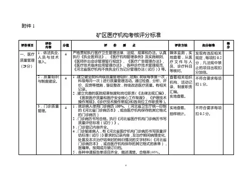 医疗机构考核评分标准