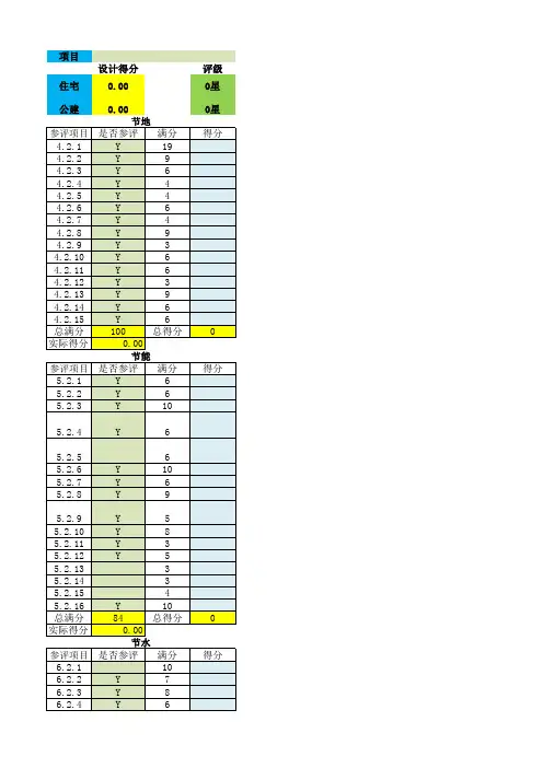 绿色建筑评价标准2014评分表